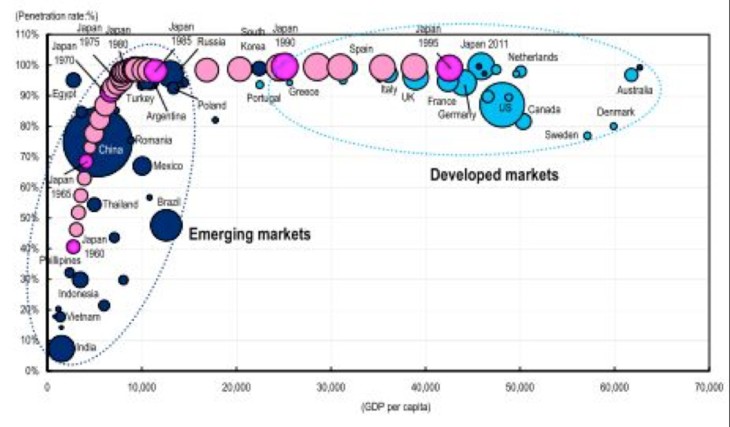 服装gdp_内销市场将成为纺织服装产业的主战场